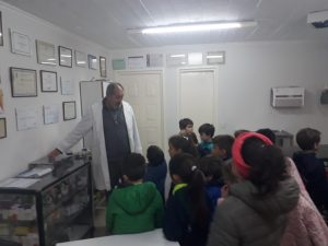 Colegio Tierra del Sur Pinamar - Nivel Primario